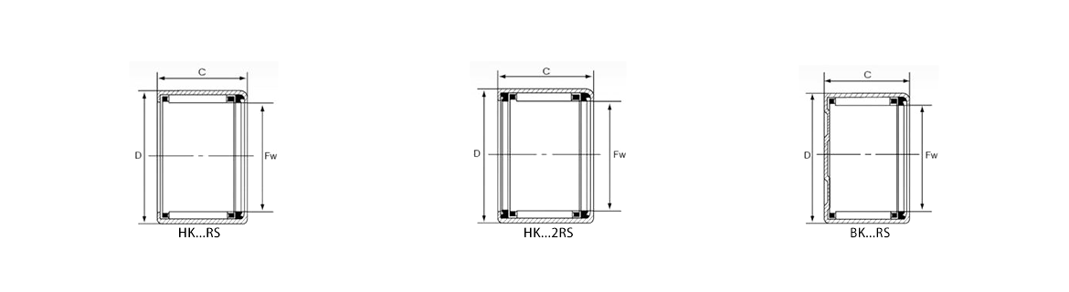 HK…RS | HK…2RS | BK…RS