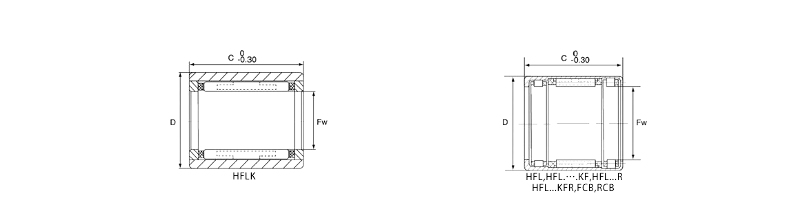 HFLK | HFL | HFL.….KF | HFL...R | HFL...KFR | FCB | RCB