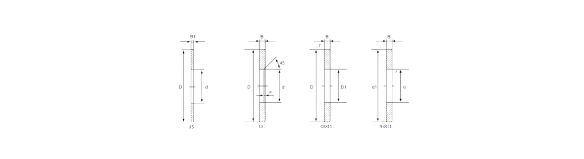 AS | LS | GS811 | WS811