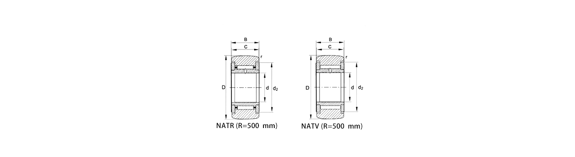 NATR (R=500 mm) | NATV (R=500 mm)