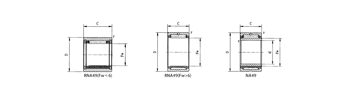 RNA49(Fw≤6) |  RNA49(Fw>6) | NA49