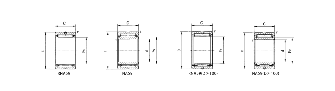 RNA59 | NA59 | RNA59(D≥100) | NA59(D≥100)