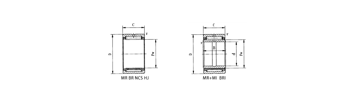 MR BR NCS HJ | MR+MI  BRI