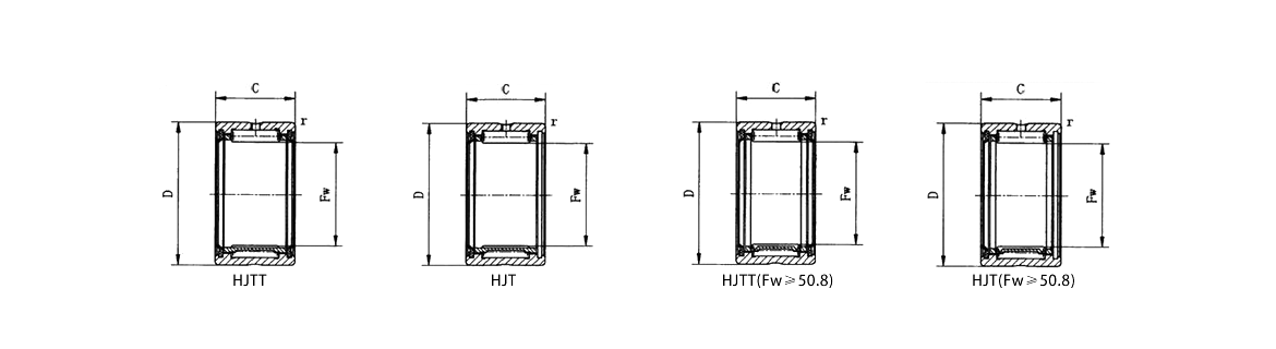 HJTT | HJT | HJTT(Fw≥50.8) | HJT(Fw≥50.8)