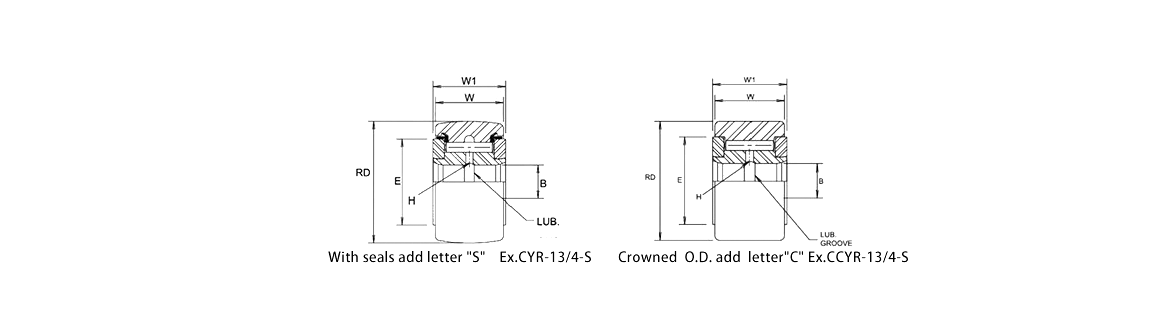 CYR | CYR-S&CCYR-S series